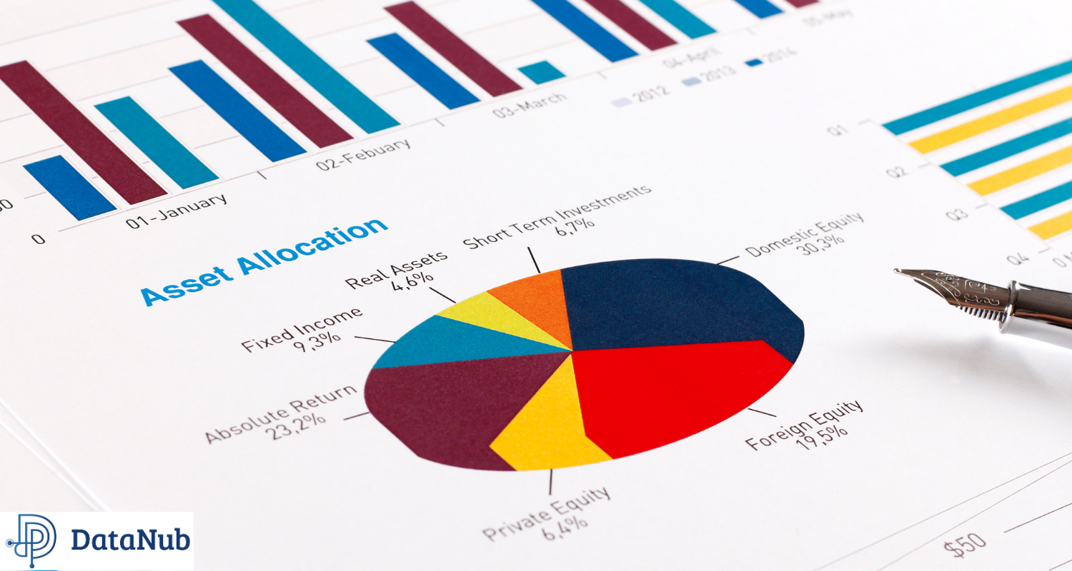 Asset Audit Management case study