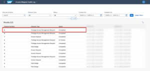 Access request Audit Log
