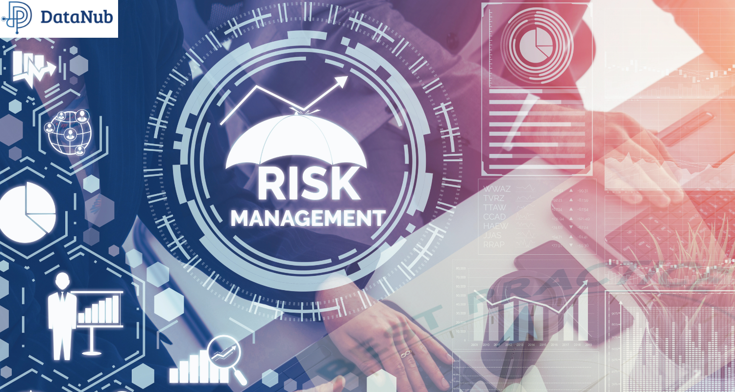 SAP GRC Risk Management Implementation, SAP GRC