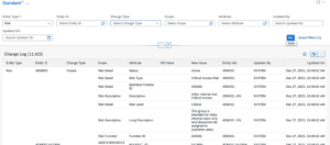 SAP IAG Change Management