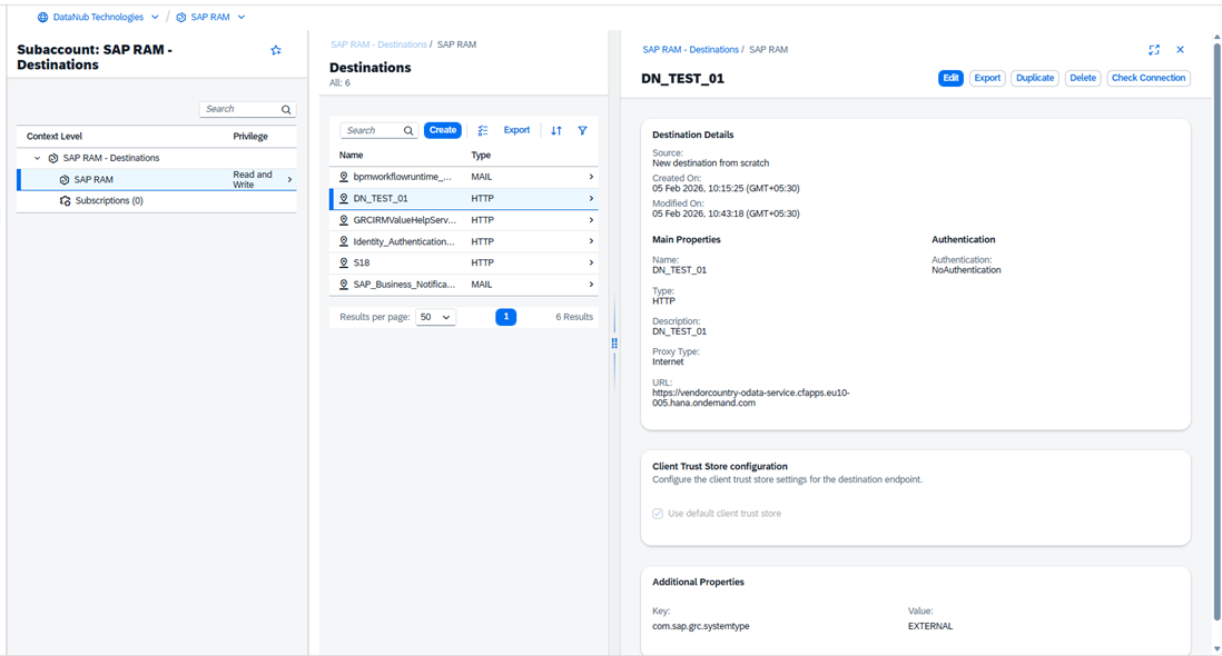 SAP RAM integration with External system